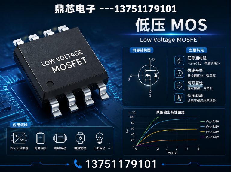 贵阳集成电路展示图